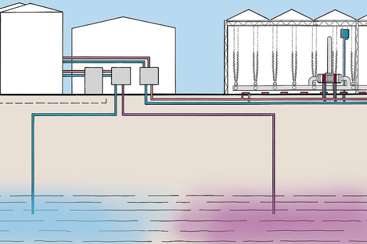 Kansen voor WKO gevoed met zon- en aquathermie